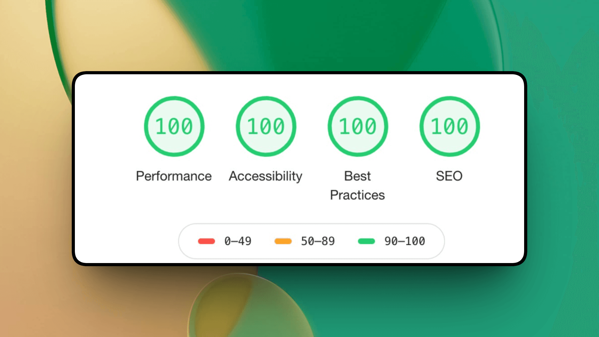 Shopify Speed & SEO Audit
